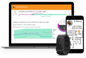 carepredict elderly monitoring system