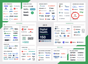 CarePredict named to the first Digital 150 List