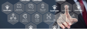CarePredict's integrated solution provides a single pane of glass view to manage all aspects of care delivery