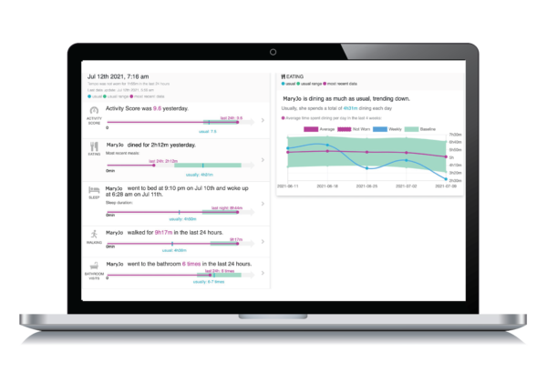 Health-Insights Health-Insights