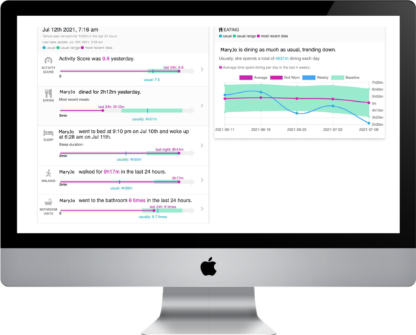 Resident_Dashboard-e1651782388618 Resident_Dashboard-e1651782388618